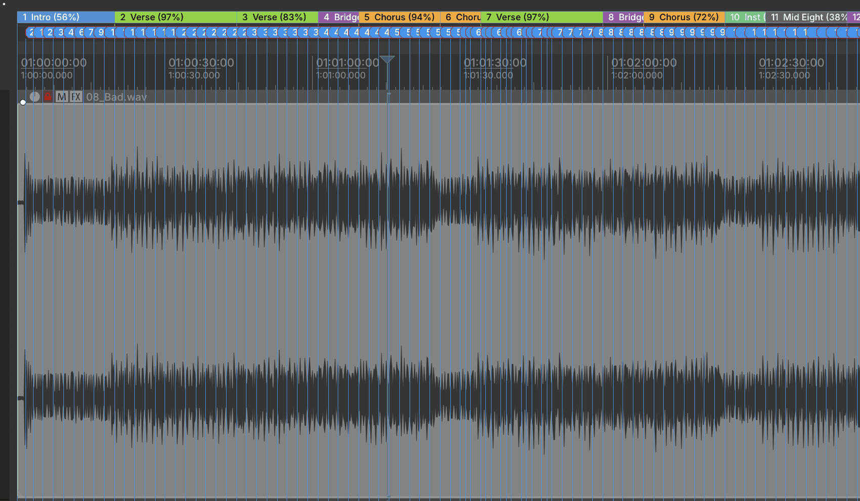The Bar lane toggled on, showing a bar-number grid above and blue bar lines through the waveform.
